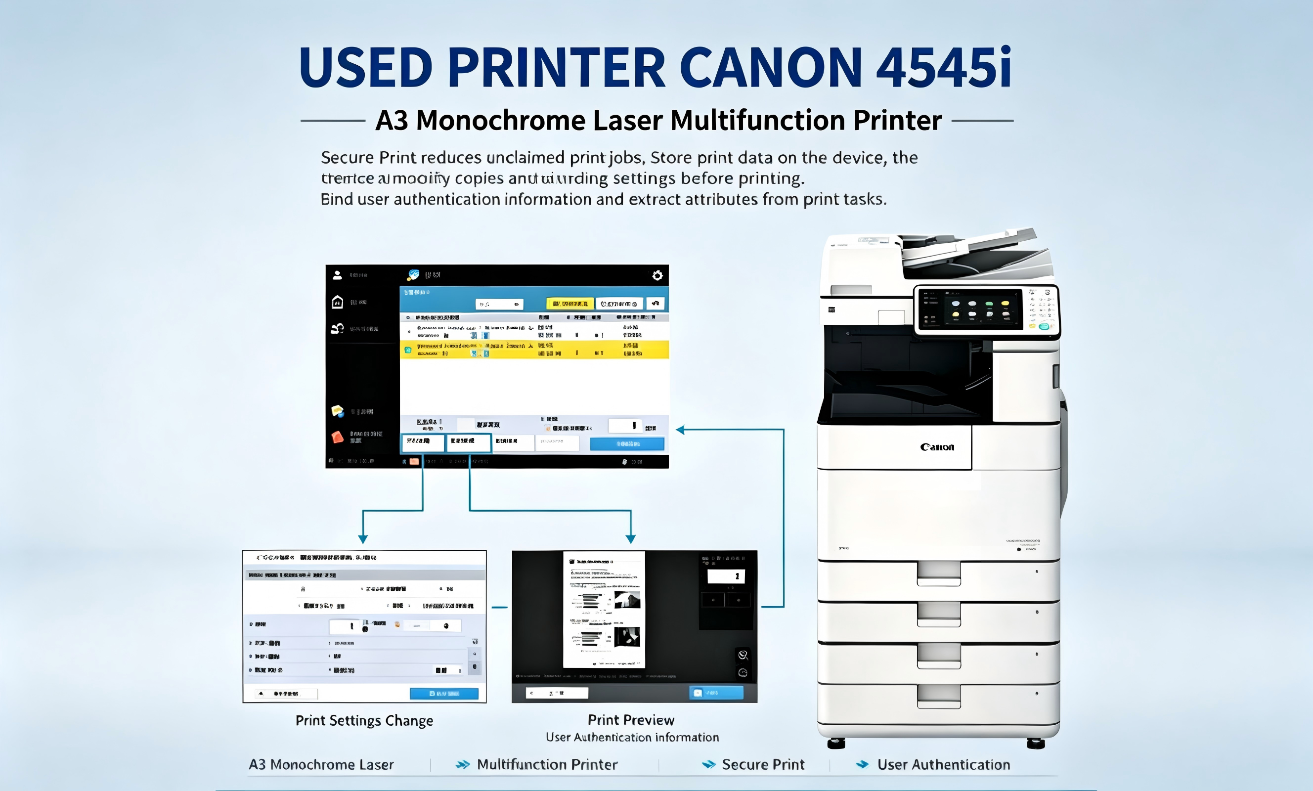 Used printer Canon 4535/4545i